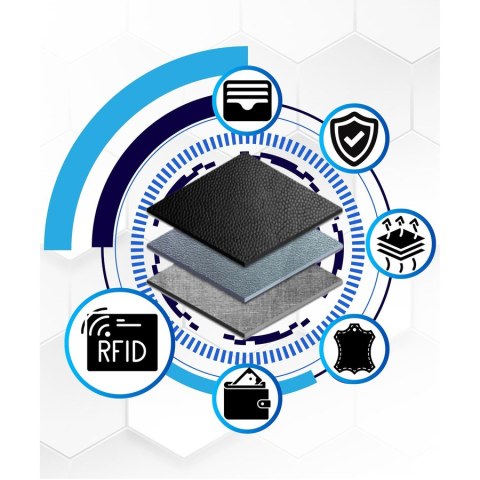 Damski portfel na bilon i banknoty czerwony z RFID - Peterson Damski portfel na bilon i banknoty czerwony z RFID - Peterson
