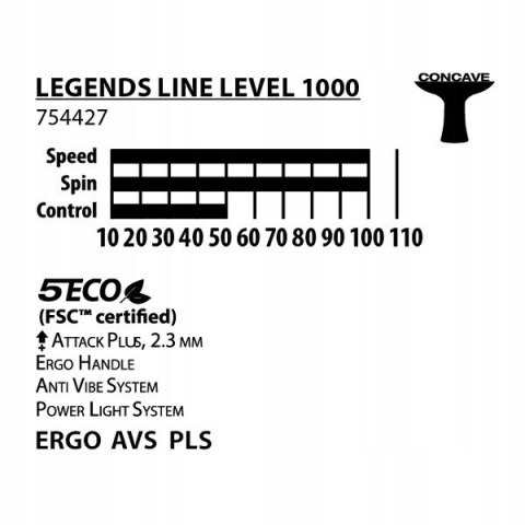 Rakietka do Tenisa Stołowego DONIC Legends 1000 Rakietka do Tenisa Stołowego DONIC Legends 1000