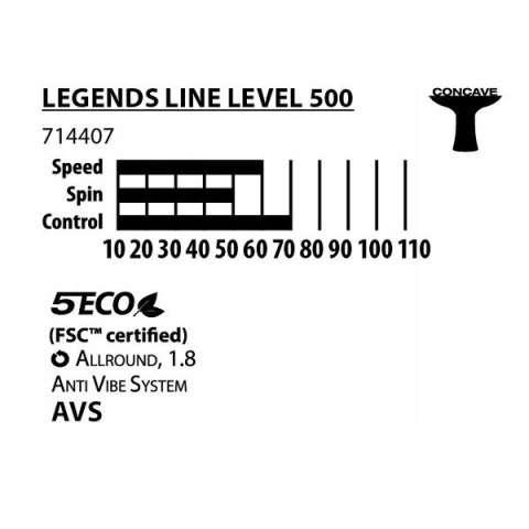 Rakietka do Tenisa Stołowego DONIC Legends 500 Rakietka do Tenisa Stołowego DONIC Legends 500