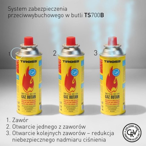 GAZ NABÓJ GAZOWY / PRZECIWYBUCHOWY SYSTEM CRV / KARTUSZ 227g / TYP MSF-1a TIROSS TS-700B GAZ NABÓJ GAZOWY / PRZECIWYBUCHOWY SYSTEM CRV / KARTUSZ 227g / TYP MSF-1a TIROSS TS-700B