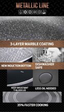 ZESTAW 3 PATELNI GRANITOWYCH 20/24/28CM BERLINGER HAUS METALLIC LINE ROSE GOLD BH-6195 ZESTAW 3 PATELNI GRANITOWYCH 20/24/28CM BERLINGER HAUS METALLIC LINE ROSE GOLD BH-6195