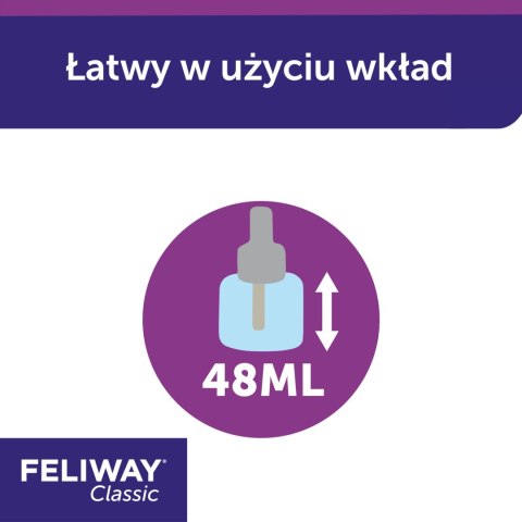 Ceva Animal Health Polska Sp. Z O.o Feliway Classic Wkład Dyfuzora 48ml Ceva Animal Health Polska Sp. Z O.o Feliway Classic Wkład Dyfuzora 48ml