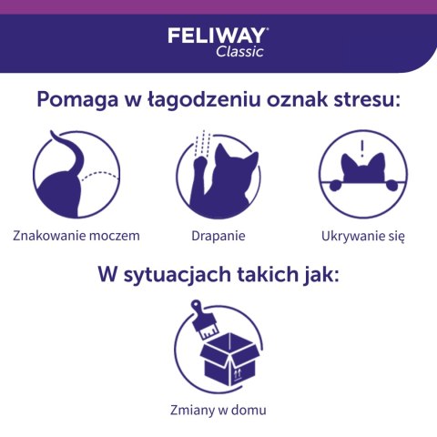 Ceva Animal Health Polska Sp. Z O.o Feliway Classic Wkład Dyfuzora 48ml Ceva Animal Health Polska Sp. Z O.o Feliway Classic Wkład Dyfuzora 48ml