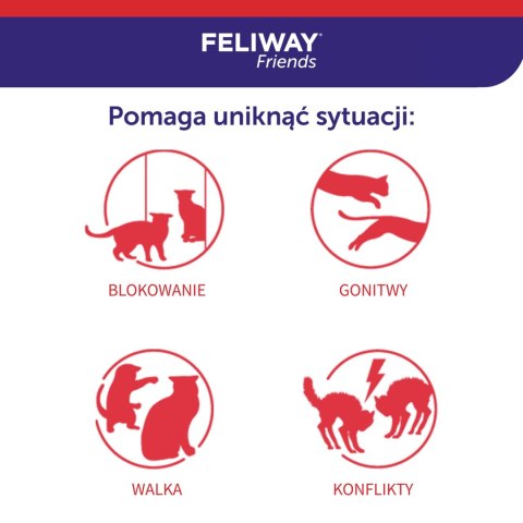Ceva Animal Health Polska Sp. Z O.o Feliway Friends Dyfuzor 48ml + Wkład 48ml Ceva Animal Health Polska Sp. Z O.o Feliway Friends Dyfuzor 48ml + Wkład 48ml
