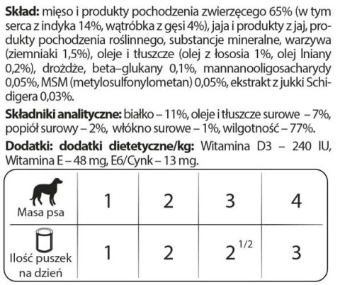 Dolina Noteci Premium Dla Psów Małych Ras Junior Bogata W Serca Z Indyka Z Wątróbką Z Gęsi 185g Dolina Noteci Premium Dla Psów Małych Ras Junior Bogata W Serca Z Indyka Z Wątróbką Z Gęsi 185g