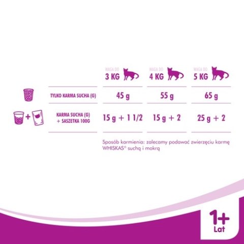 WHISKAS Karma Sucha Dla Kota 1+ Z Wołowiną 14kg WHISKAS Karma Sucha Dla Kota 1+ Z Wołowiną 14kg