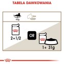 ROYAL CANIN Ageing +12 Gelee 12x85g ROYAL CANIN Ageing +12 Gelee 12x85g