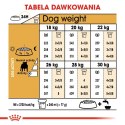 ROYAL CANIN Bulldog Adult 12kg