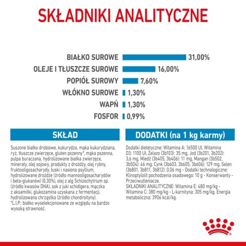 ROYAL CANIN Giant Junior 15kg ROYAL CANIN Giant Junior 15kg