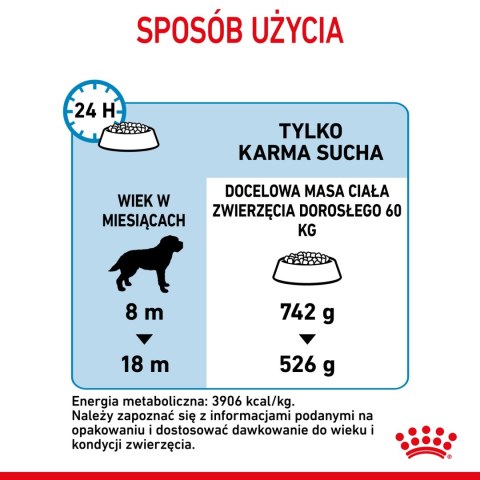 ROYAL CANIN Giant Junior 15kg ROYAL CANIN Giant Junior 15kg