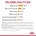 ROYAL CANIN Hair&Skin Care 10kg