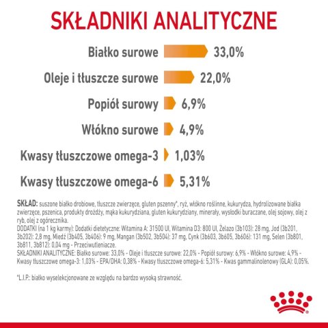ROYAL CANIN Hair&Skin Care 10kg ROYAL CANIN Hair&Skin Care 10kg