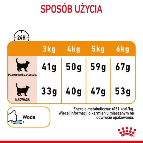 ROYAL CANIN Hair&Skin Care 10kg ROYAL CANIN Hair&Skin Care 10kg