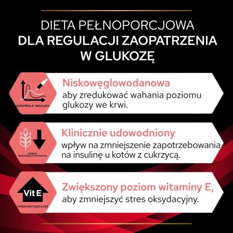 PURINA Pro Plan Veterinary Diets DM Diabetes Management Cat 5kg PURINA Pro Plan Veterinary Diets DM Diabetes Management Cat 5kg