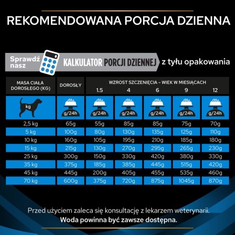 PURINA Pro Plan Veterinary Diets DRM Dermatosis 3kg PURINA Pro Plan Veterinary Diets DRM Dermatosis 3kg