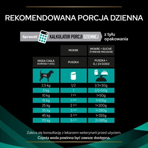 PURINA Pro Plan Veterinary Diets EN Gastrointestinal Dog 400g PURINA Pro Plan Veterinary Diets EN Gastrointestinal Dog 400g