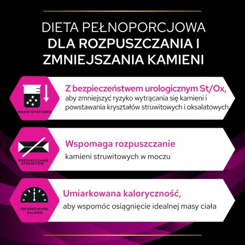 PURINA Pro Plan Veterinary Diets UR Urinary Cat 1,5kg PURINA Pro Plan Veterinary Diets UR Urinary Cat 1,5kg