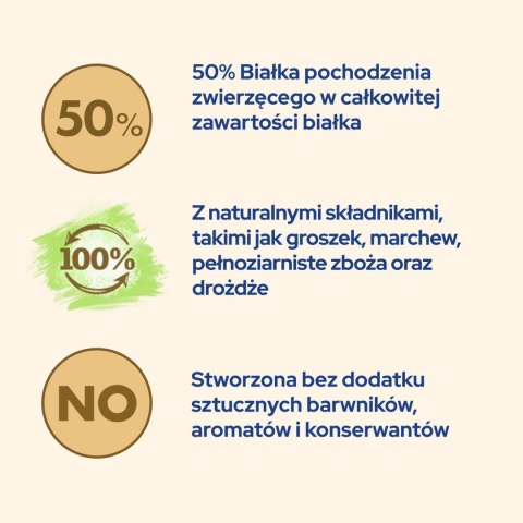 Purina Cat Chow Special Care Sterilised Chicken 1,5kg Purina Cat Chow Special Care Sterilised Chicken 1,5kg
