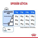 ROYAL CANIN CCN Mini Light Weight Care 8kg