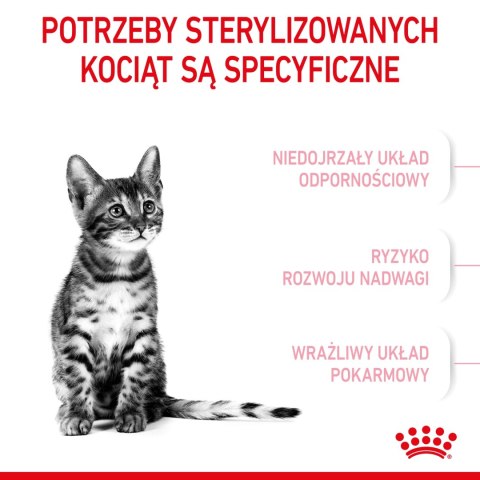 ROYAL CANIN Kitten Sterilised 2kg ROYAL CANIN Kitten Sterilised 2kg
