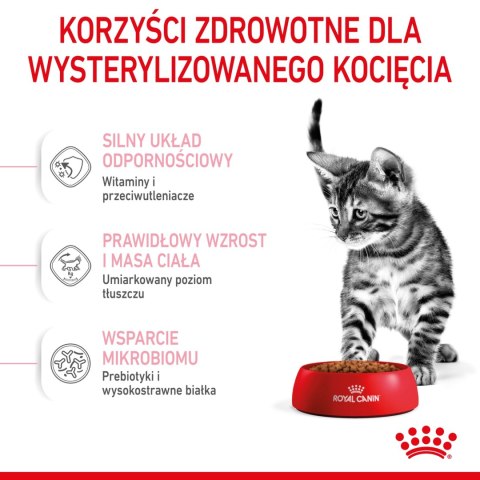 ROYAL CANIN Kitten Sterilised 2kg ROYAL CANIN Kitten Sterilised 2kg