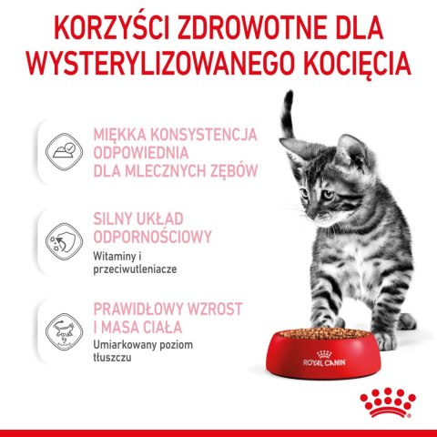 ROYAL CANIN Kitten Sterilised Sauce 12x85g ROYAL CANIN Kitten Sterilised Sauce 12x85g