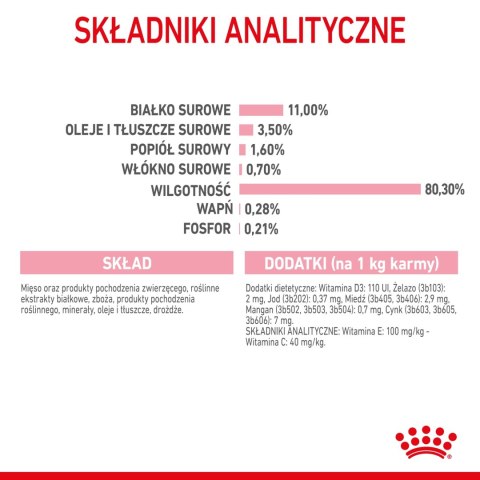 ROYAL CANIN Kitten Sterilised Sauce 12x85g ROYAL CANIN Kitten Sterilised Sauce 12x85g
