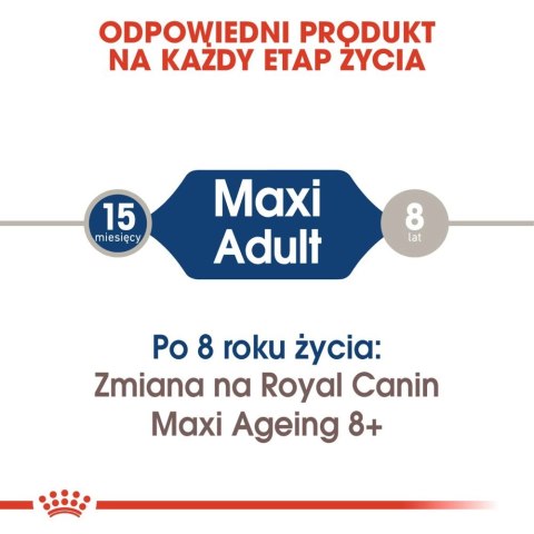 ROYAL CANIN Maxi Adult 10x140g ROYAL CANIN Maxi Adult 10x140g