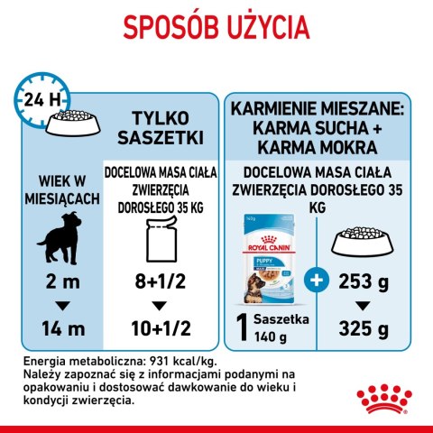 ROYAL CANIN Maxi Puppy 10x140g ROYAL CANIN Maxi Puppy 10x140g