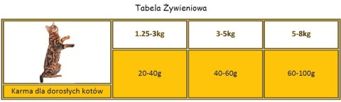 APPLAWS Complete Dry Adult Chicken With Lamb 2kg APPLAWS Complete Dry Adult Chicken With Lamb 2kg