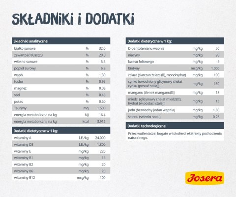Josera Catelux 2kg Josera Catelux 2kg