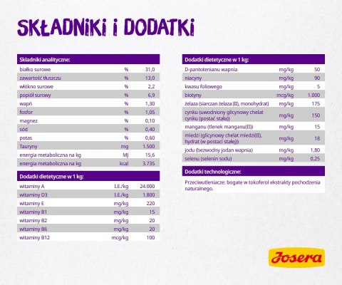 Josera Culinesse 400g Josera Culinesse 400g