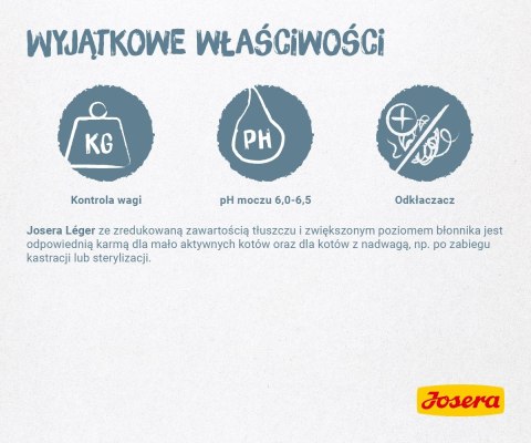 Josera Leger 10kg Josera Leger 10kg