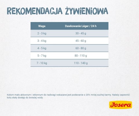Josera Leger 10kg Josera Leger 10kg
