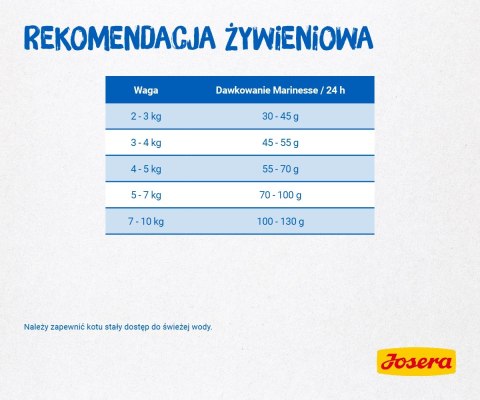 Josera Marinesse 2kg Josera Marinesse 2kg