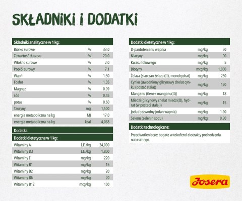 Josera NatureCat 10kg Josera NatureCat 10kg