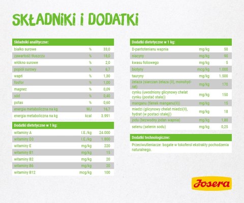 Josera SensiCat 2kg Josera SensiCat 2kg