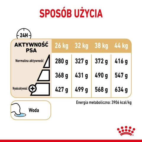 ROYAL CANIN German Shepherd Adult 5+ 12kg ROYAL CANIN German Shepherd Adult 5+ 12kg