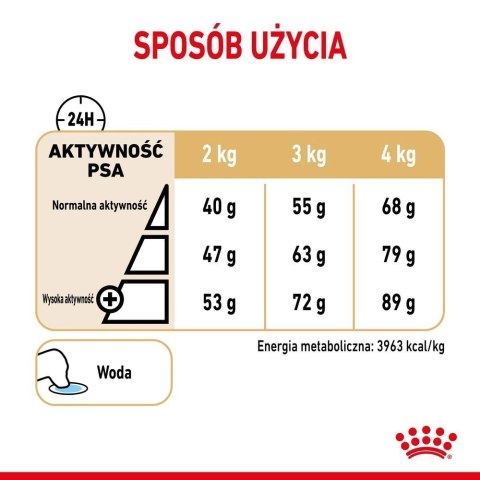 ROYAL CANIN Yorkshire Terrier Adult 8+ 3kg ROYAL CANIN Yorkshire Terrier Adult 8+ 3kg