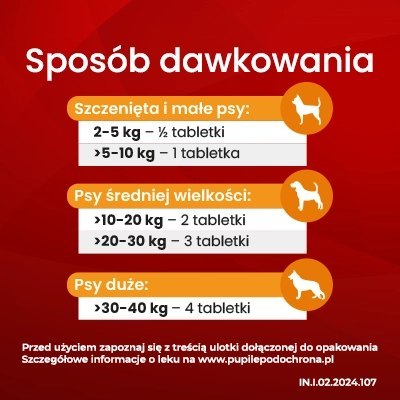 Vet-Agro InPar Tabletki Odrobaczające Dla Psa 2szt Vet-Agro InPar Tabletki Odrobaczające Dla Psa 2szt