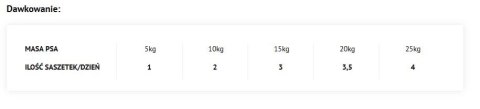 Dolina Noteci Superfood Sarna I Wołowina 300g Dolina Noteci Superfood Sarna I Wołowina 300g