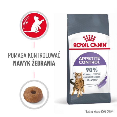 ROYAL CANIN Appetite Control Care 400g ROYAL CANIN Appetite Control Care 400g