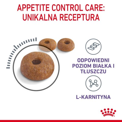 ROYAL CANIN Appetite Control Care 400g ROYAL CANIN Appetite Control Care 400g
