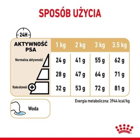 ROYAL CANIN Pomeranian Adult 1,5kg ROYAL CANIN Pomeranian Adult 1,5kg