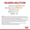 ROYAL CANIN Pomeranian Adult 1,5kg
