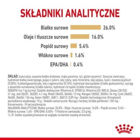 ROYAL CANIN Pomeranian Adult 1,5kg ROYAL CANIN Pomeranian Adult 1,5kg