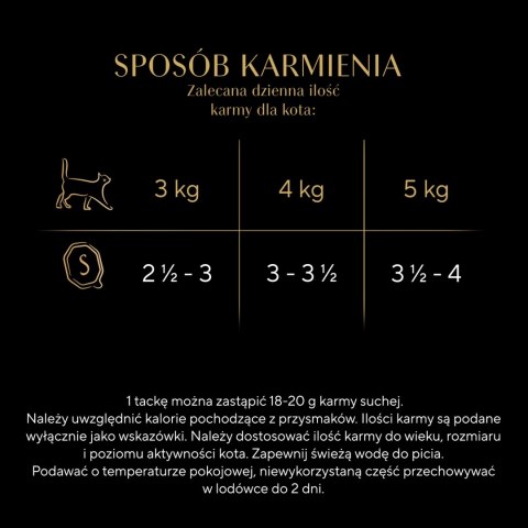 Sheba Classics Z Łososiem 85g Sheba Classics Z Łososiem 85g