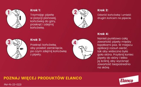 Bayer Advantix Krople Na Kleszcze I Pchły 4x0,4ml Bayer Advantix Krople Na Kleszcze I Pchły 4x0,4ml