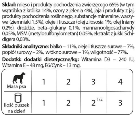 Dolina Noteci Premium Dla Psów Małych Ras Junior Bogata W Wątróbkę Z Królika I Ozory Z Jelenia 185g Dolina Noteci Premium Dla Psów Małych Ras Junior Bogata W Wątróbkę Z Królika I Ozory Z Jelenia 185g