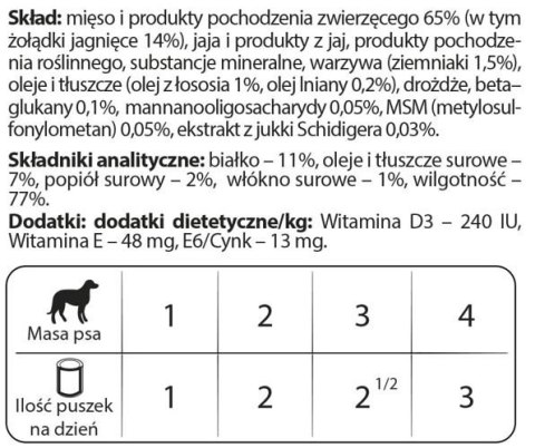 Dolina Noteci Premium Dla Psów Małych Ras Junior Bogata W Żołądki Jagnięce 185g Dolina Noteci Premium Dla Psów Małych Ras Junior Bogata W Żołądki Jagnięce 185g